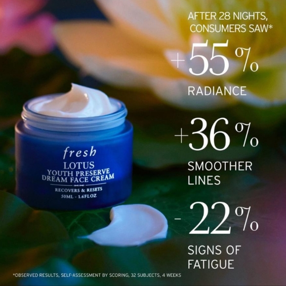 NEW fresh Lotus Youth Preserve Radiance Renewal Night Cream - Picture 3 of 5